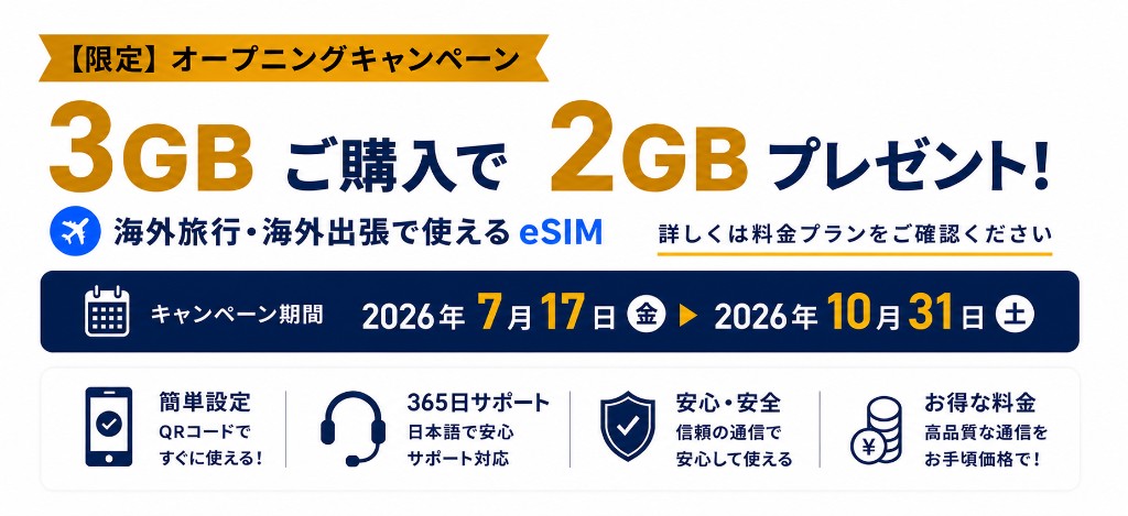 【限定】オープニングキャンペーン。3GBご購入で2GBプレゼント。海外旅行・海外出張で使えるeSIM。2026年7月17日から10月31日まで